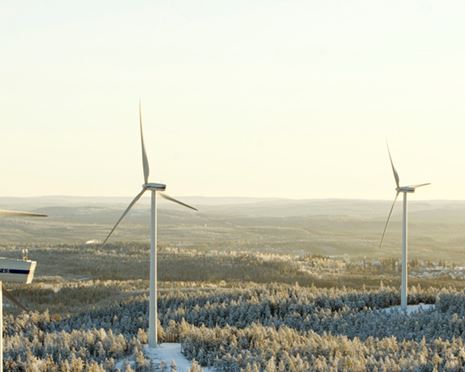 Wind power
